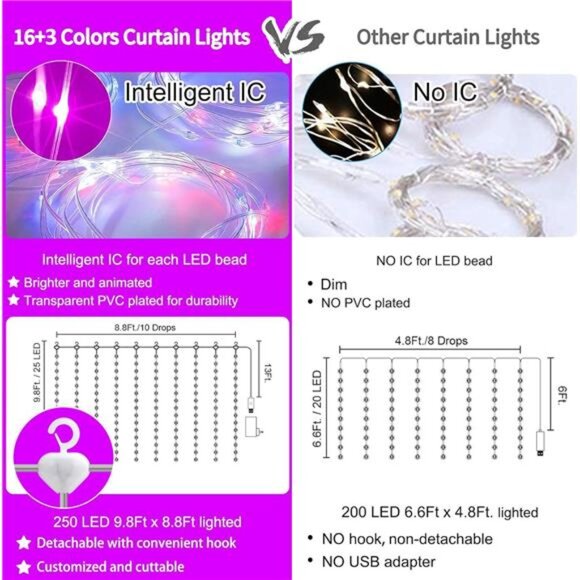 16 Color LED Curtain Lights Fairy String 250 LEDs Twinkle Backdrop Wall Decor - Picture 3 of 7